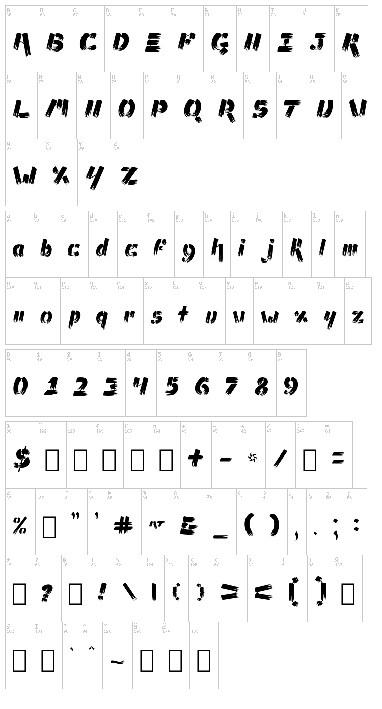 Ampad font map